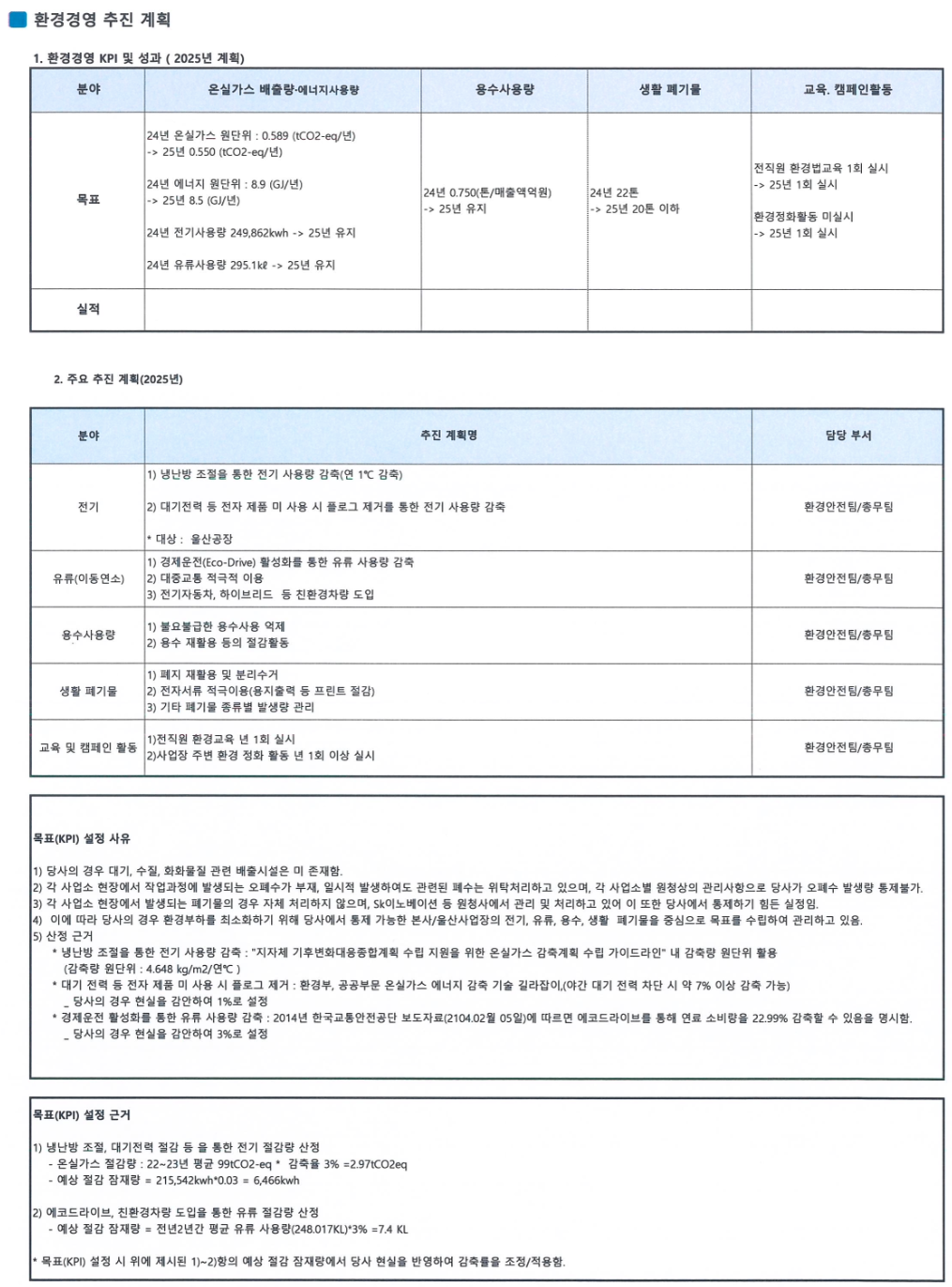 환경경영 목표, 성과 및 계획 2
